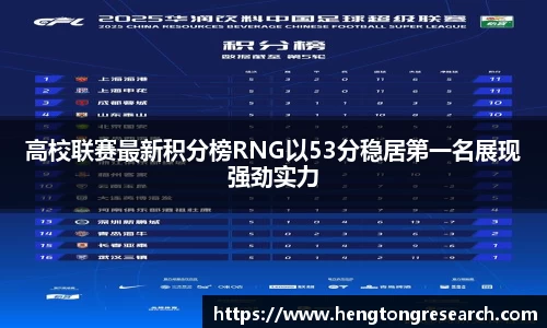 高校联赛最新积分榜RNG以53分稳居第一名展现强劲实力