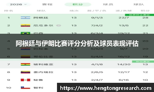 阿根廷与伊朗比赛评分分析及球员表现评估
